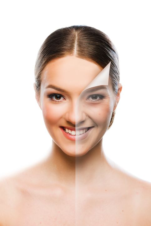 New You, New Skin Care