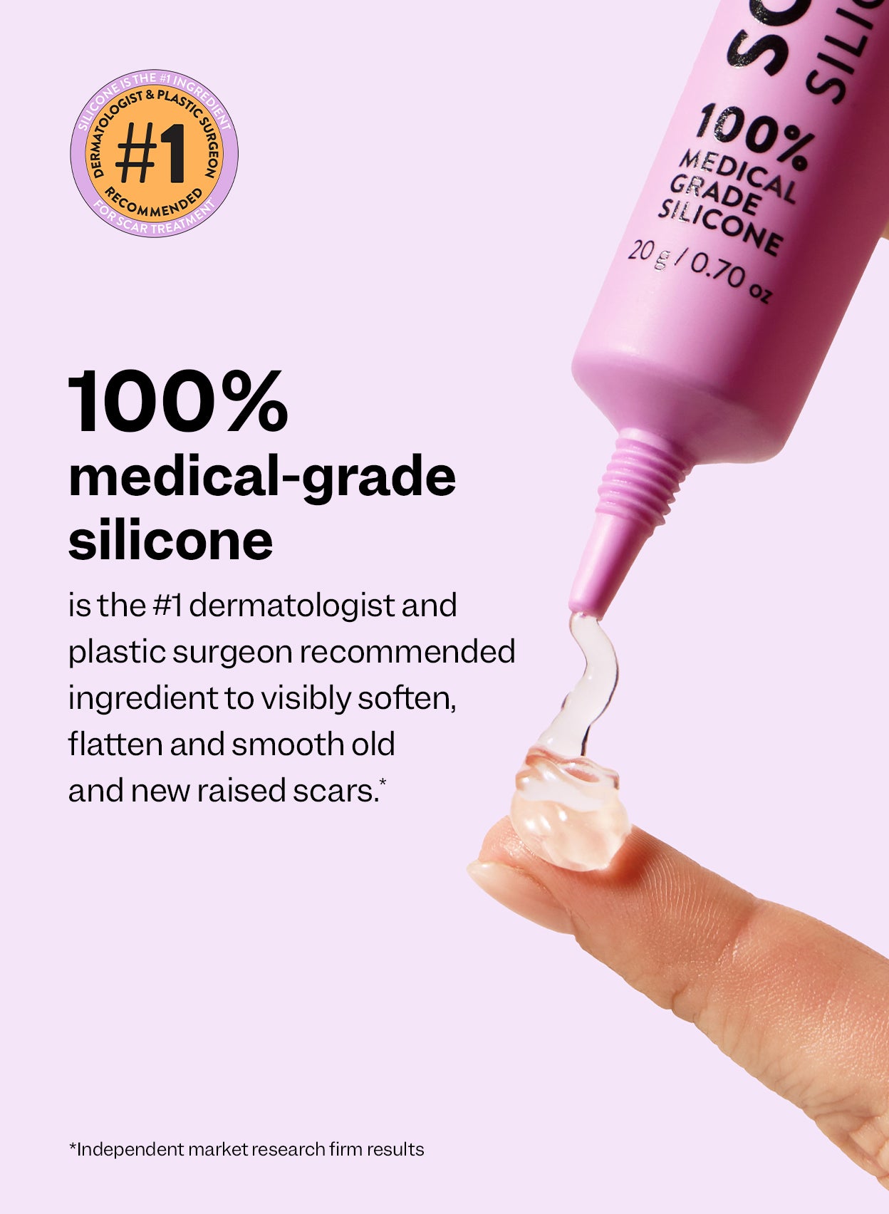 100% medical-grade silicone is the #1 dermatologist-recommended ingredient for scar care, based on independent market research results.
