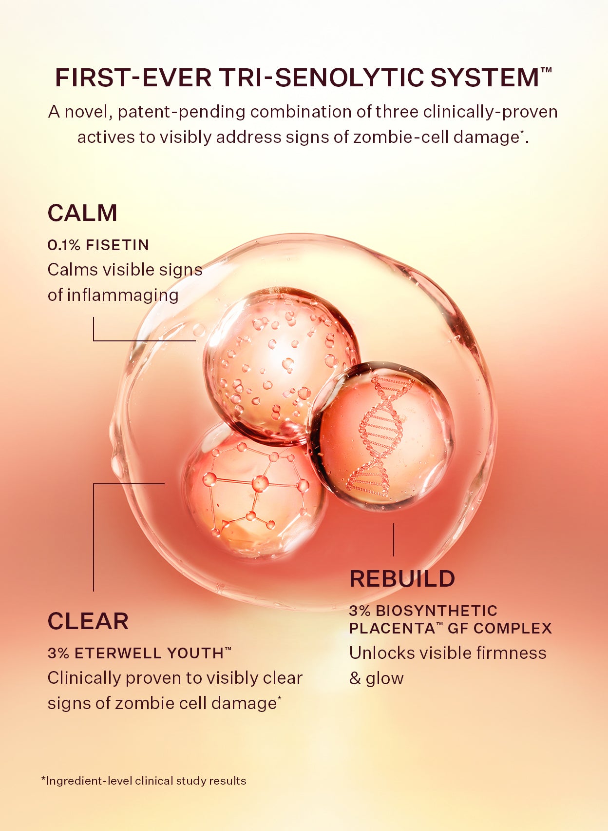 Advanced Rebound Bioglow Zombie Cream™