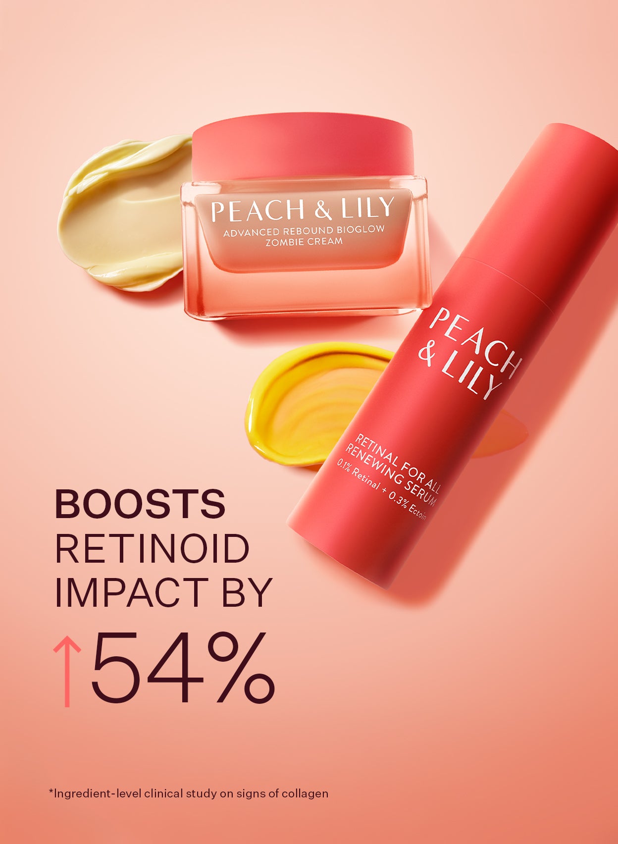 Advanced Rebound Bioglow Zombie Cream™