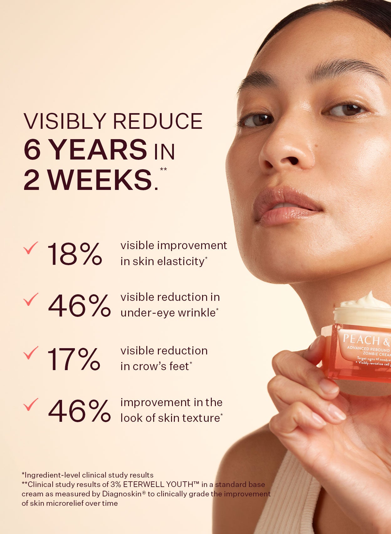 Advanced Rebound Bioglow Zombie Cream™